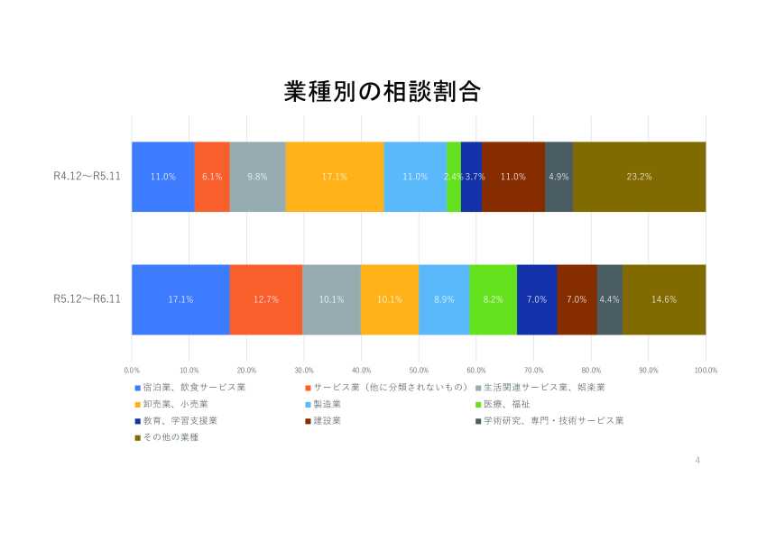 アートボード-3